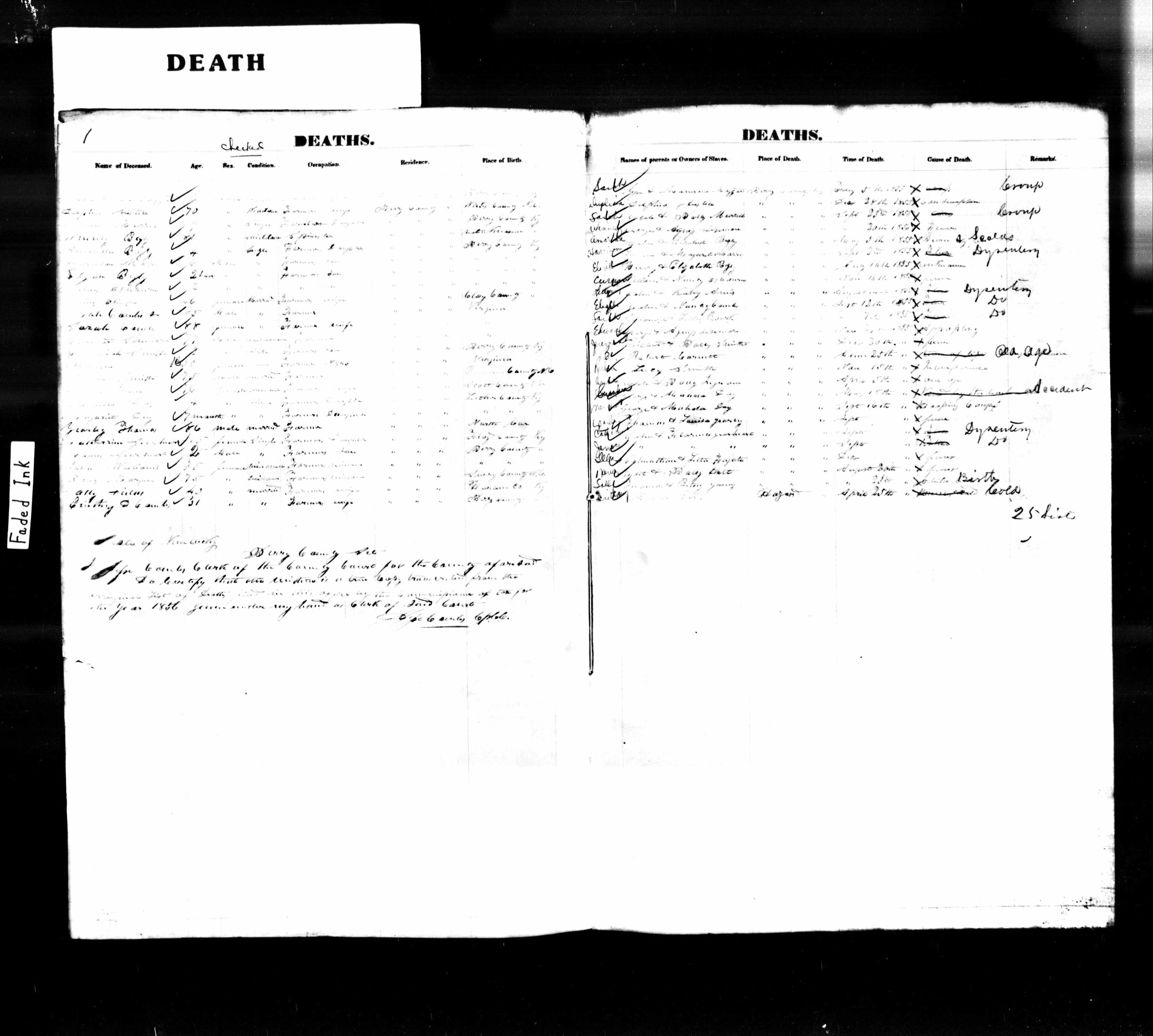 Documents Elijah Combs 1855 Death Record in Perry County, Kentucky
